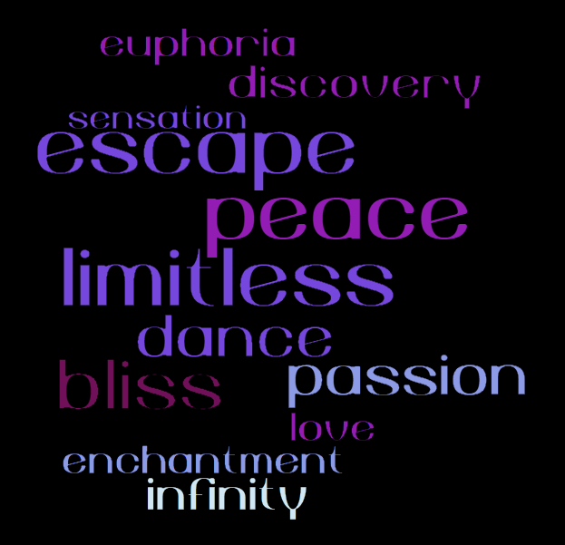 word cloud